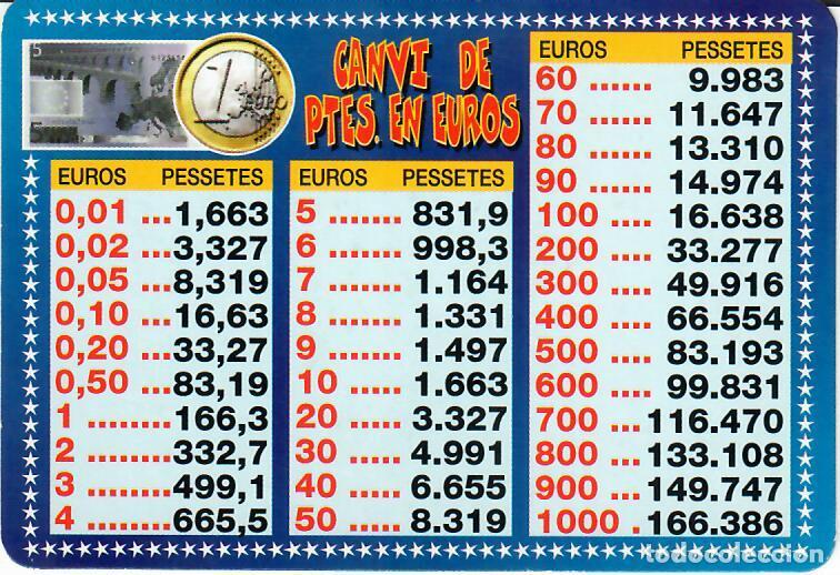 Coleccionismo Calendarios: CALENDARIO DE SERIE - A&Ntilde;O 2000 - RR CATAL&Aacute;N 350