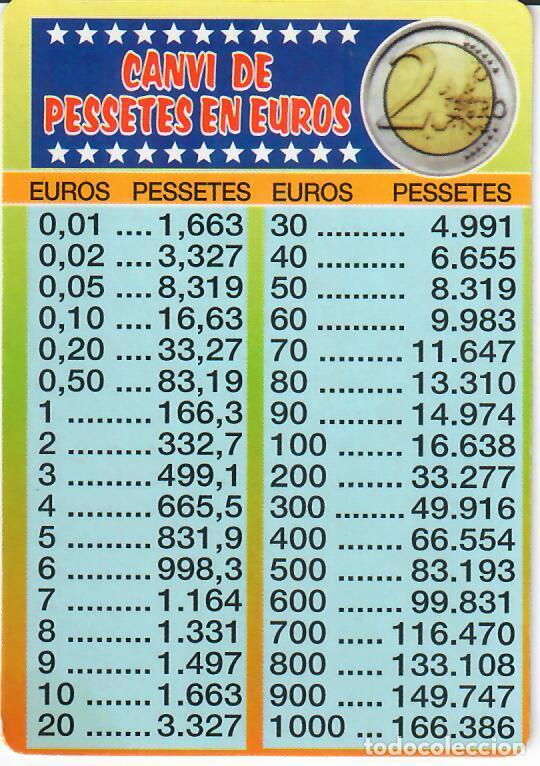 Coleccionismo calendarios: CALENDARIO DE SERIE - A&Ntilde;O 2000 - WCB N&ordm; 402 CATAL&Aacute;N