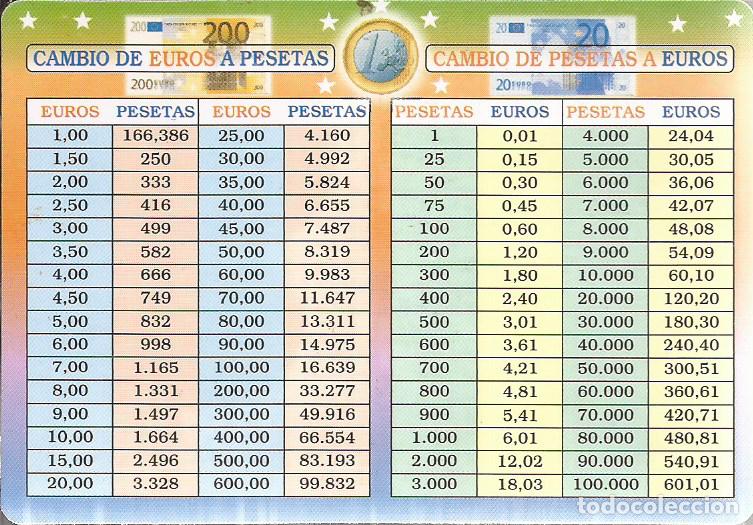 Coleccionismo calendarios: CALENDARIO SERIE A&Ntilde;O 2002 SERIE W.C.B. 167