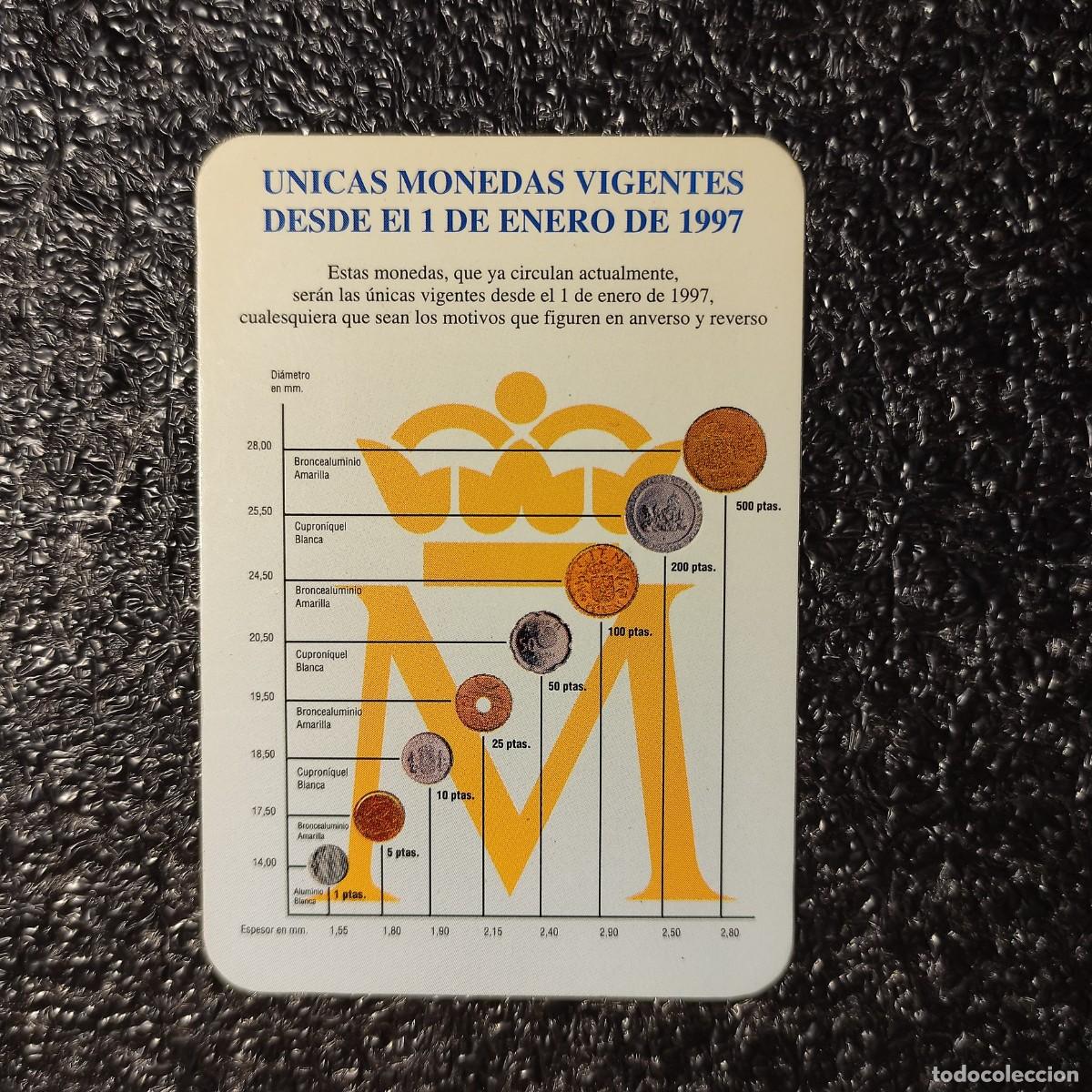 Coleccionismo calendarios: CALENDARIO BOLSILLO EUROS . TUSSAM . UNICAS MONEDAS VIGENTES 1997
