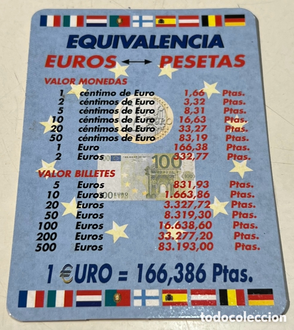 Coleccionismo calendarios: Calendario de bolsillo. Farmacia de Ribera De Molina. Murcia. 2002.