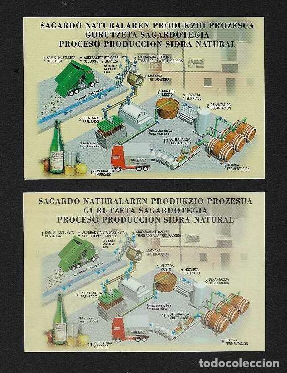 Coleccionismo calendarios: 2 CALENDARIOS BOLSILLO A&Ntilde;OS 1999 Y 2002 BEBIDAS - PROCESO PRODUCCI&Oacute;N SIDRA NATURAL-VER FOTO REVERSOS