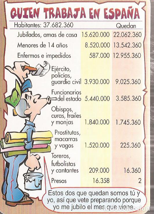 Coleccionismo calendarios: CALENDARIO SERIE A&Ntilde;O 2001 SERIE E.G.C. 192
