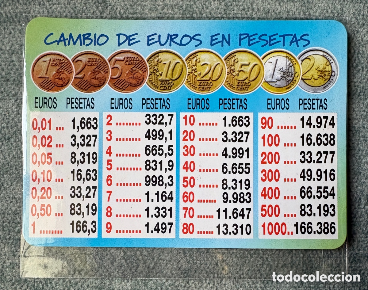 Coleccionismo calendarios: Cal021A-CALENDARIO EUROCONVERSOR | PELUQUERIA - 2002