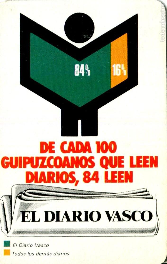 Sammeln von Kalendern: CALENDARIO BOLSILLO - A&Ntilde;O 1987 - DIARIO VASCO - FOURNIER - PERI&Oacute;DICO Ver Fotos