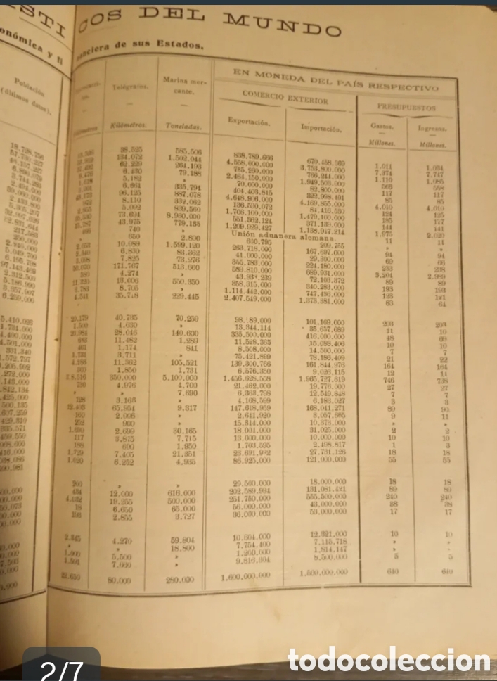Coleccionismo calendarios: Almanaque Sol, Luna y Tierra 1908 - Foto 2