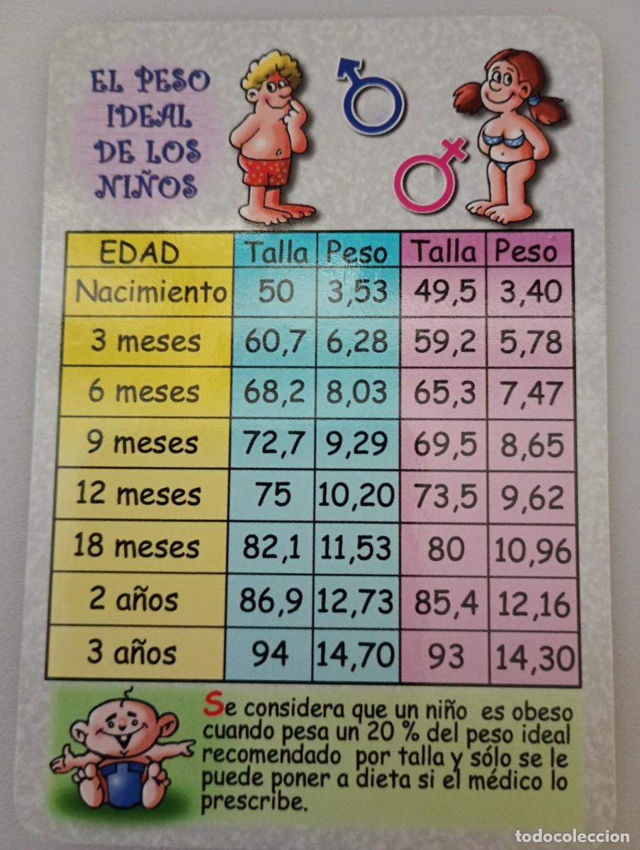 Coleccionismo calendarios: Calendario 2015 Serie L 235 Informativo Peso ideal de los ni&ntilde;os