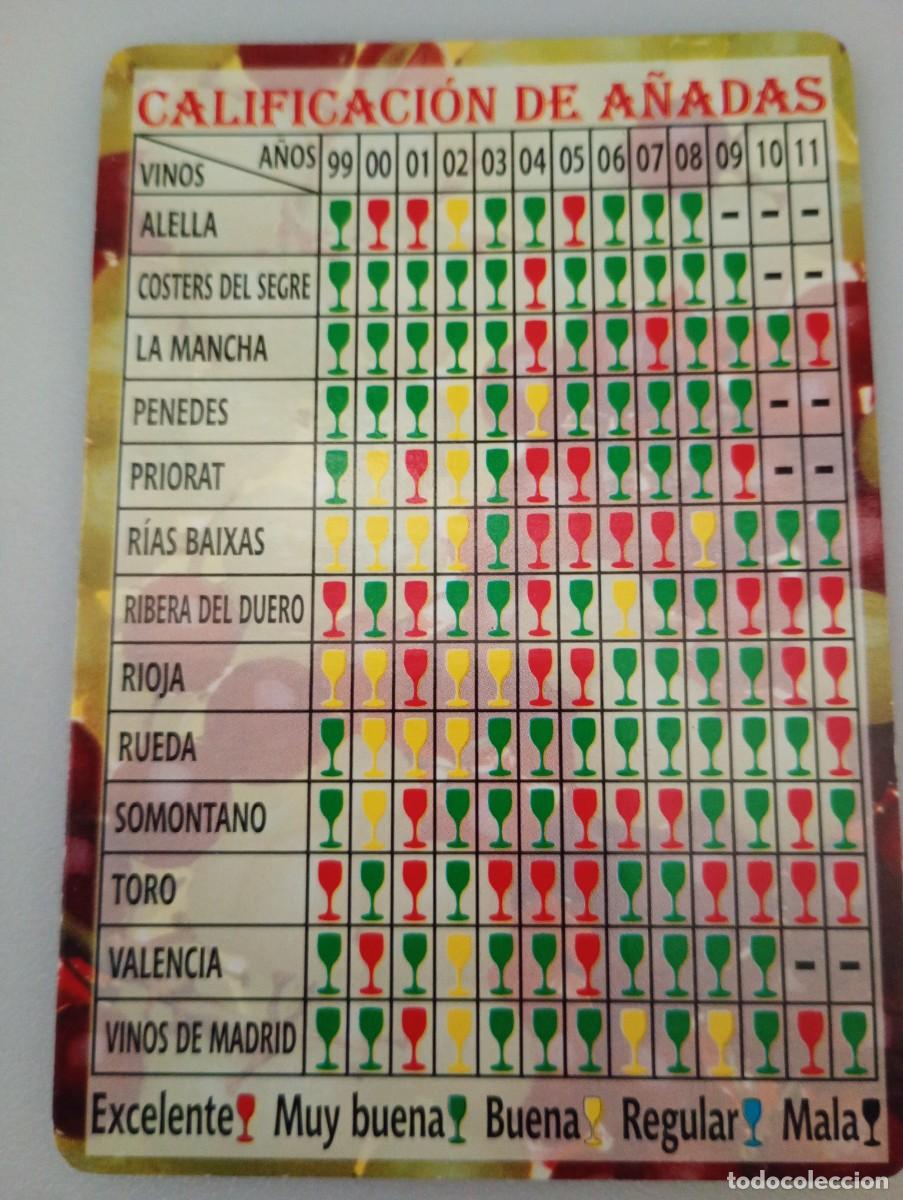 Coleccionismo calendarios: Calendario 2015 Serie CB 96 Informativo Calificaci&oacute;n de a&ntilde;adas