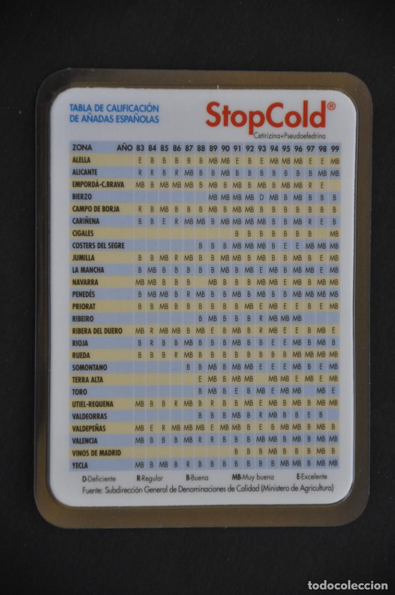 Coleccionismo calendarios: CALENDARIO PLASTIFICADO 2002 - PHARMA