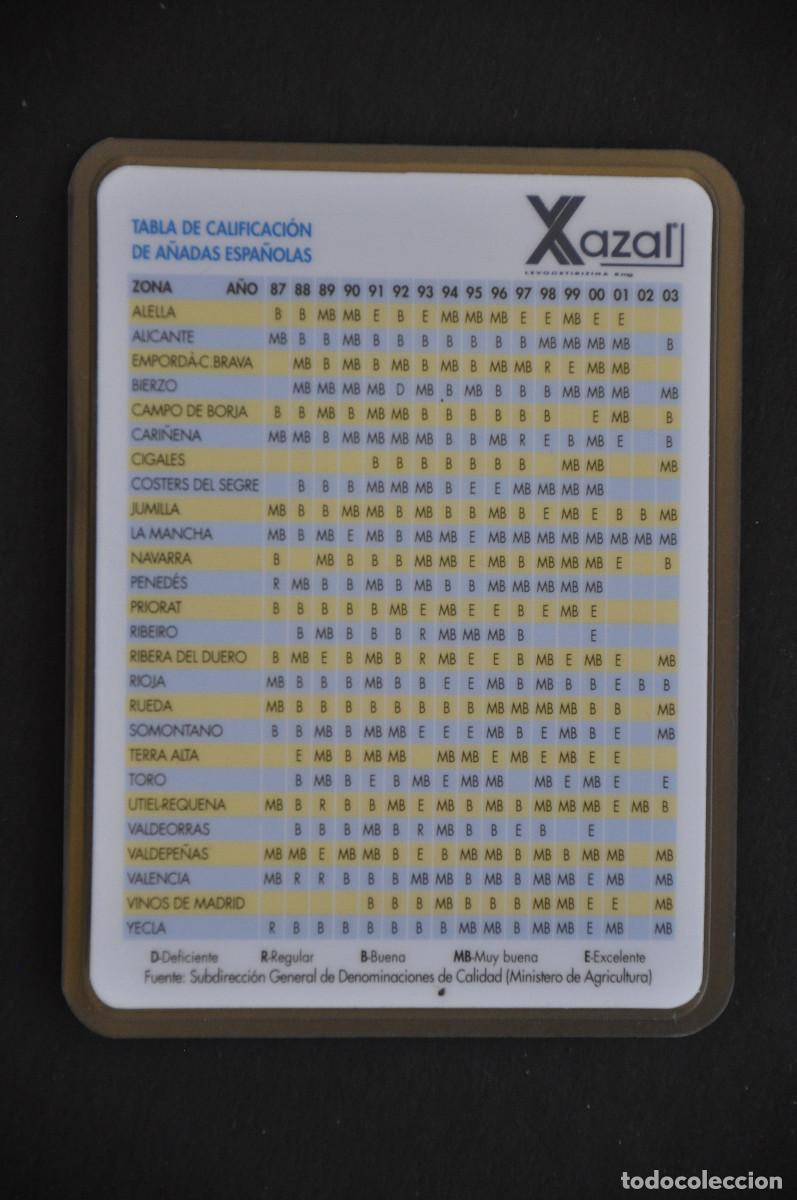 Coleccionismo calendarios: CALENDARIO PLASTIFICADO 2006 - PHARMA