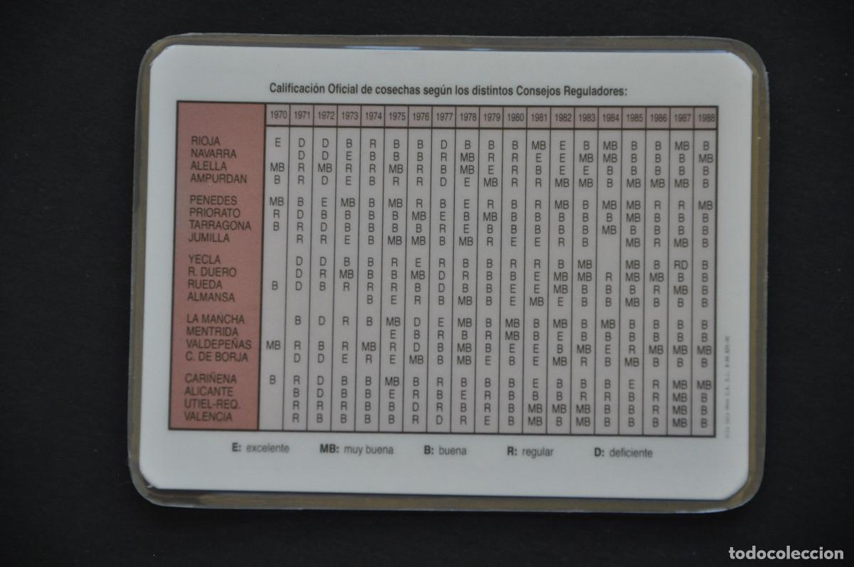 Coleccionismo calendarios: CALENDARIO PLASTIFICADO 1991 - GLAXO