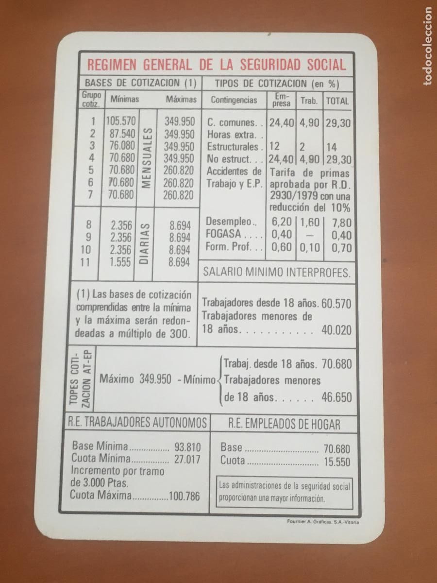 Coleccionismo calendarios: tesoreria general seguridad social 1994 calendario original