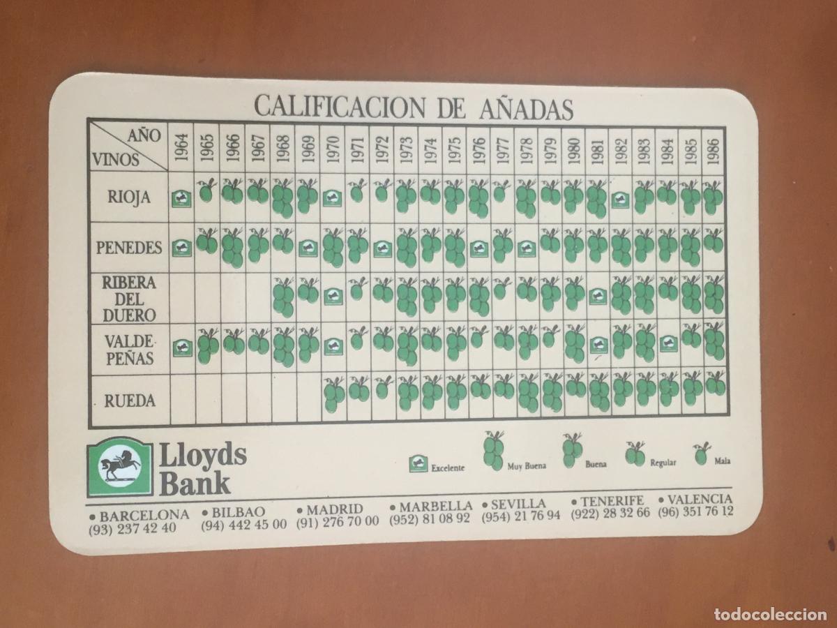 Coleccionismo calendarios: lloyds bank 1988 calendario original