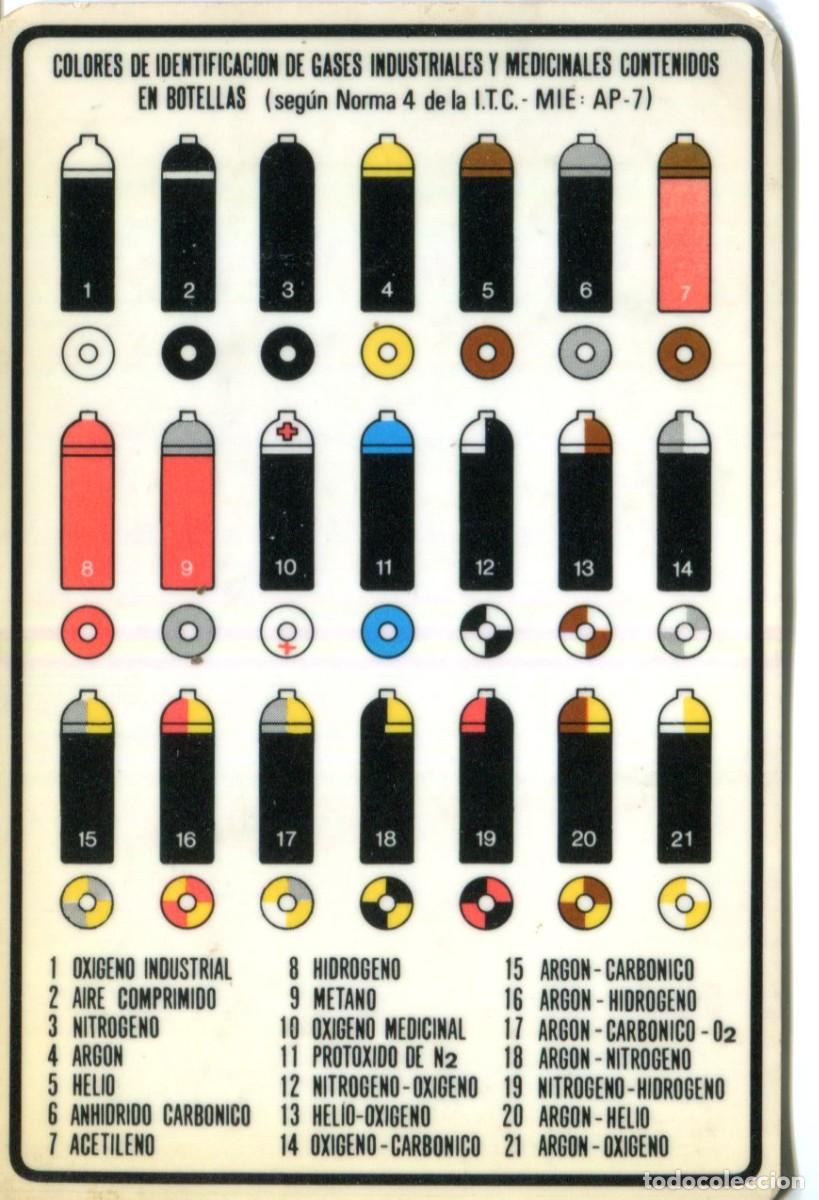 Coleccionismo calendarios: CALENDARIO 1986 AMSA AUTOGENA MARTINEZ INDUSTRIAS DE LA SOLDADURA