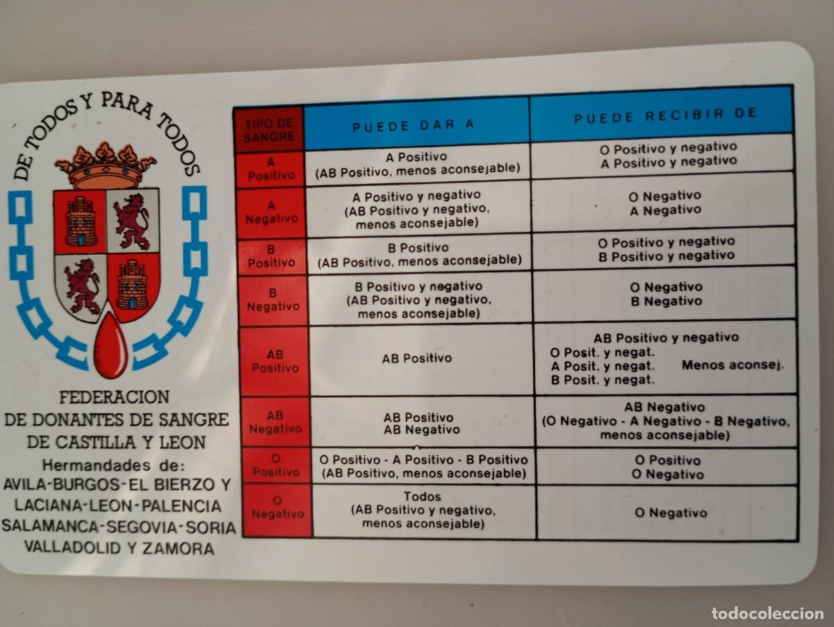 Coleccionismo calendarios: Calendario 2000 Federaci&oacute;n de Donantes de Sangre de Castilla y Le&oacute;n