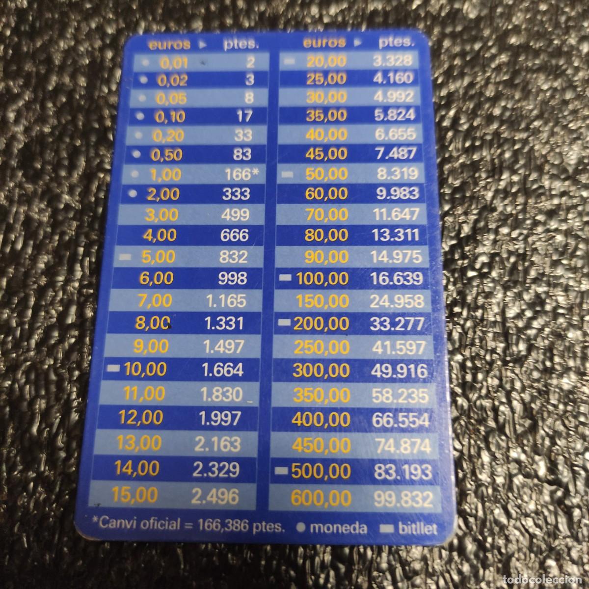 Coleccionismo calendarios: CALENDARIO DE BOLSILLO . CONVERSOR DE EUROS ** LA CAIXA 2002 ** EN CATALAN ** T3