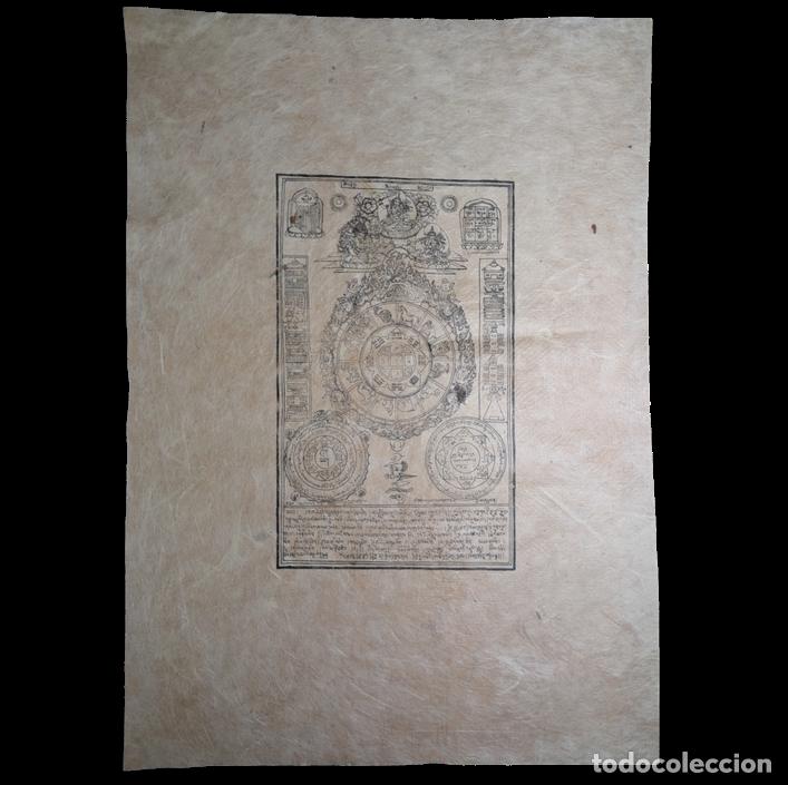 Fotokamera: Grabado Nepal Papel Lokta c.1972