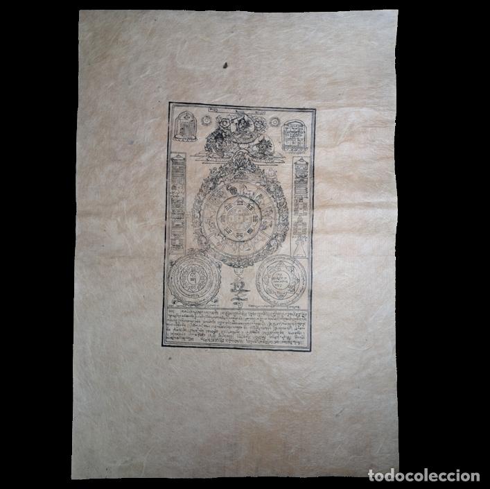 C&aacute;mara de fotos: Grabado Nepal Papel Lokta c.1972