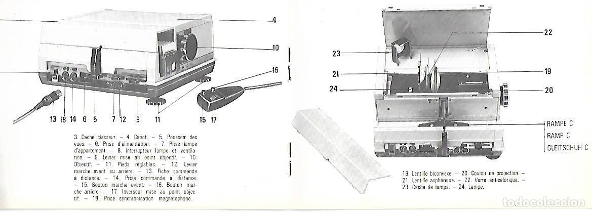 C&aacute;mara de fotos: MANUAL DE INSTRUCCIONES PROJECTEURS 2025 - Foto 3