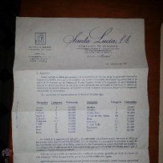 Cartas comerciales: SANTA LUCIA SA SEGURO POPULAR CARTA COMERCIAL 1987