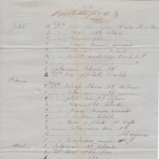 Cartas comerciales: ,,,PEDIDO MANUSCRITO DE JULIAN CHACON, MALAGA 8/3//1866 A FÁBRICA LOZA LA CARTUJA +