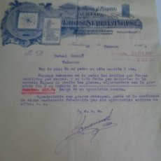 Cartas comerciales: BARCELONA. ELIAS SERRAVIÑALS. MONTADOR DE TELARES JACQUARD. CARTA COMERCIAL, 1927. Lote 234984580