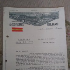 Cartas comerciales: BASCONIA BILBAO. COMPAÑÍA ANÓNIMA. 1937. Lote 276681948