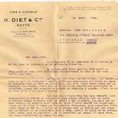Cartas comerciales: 1936 8 CARTAS COMERCIALES/FAMILIARES ENTRE SÈTE FRANCE Y FIGUERES ESPAÑA VER DETALLES