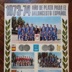 Coleccionismo deportivo: BALONCESTO POSTER ESPAÑA SELECCIÓN EQUIPO NACIONAL 1974. Lote 301728473