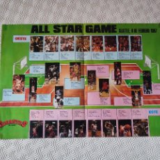 Coleccionismo deportivo: POSTER NBA REVISTA GIGANTES. ALL STAR GAME 1987. 28CM X 41CM.