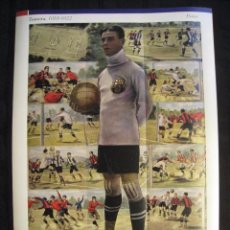 Coleccionismo deportivo: POSTER RICARDO ZAMORA - 1918-1922 - PORTER.. Lote 95553899