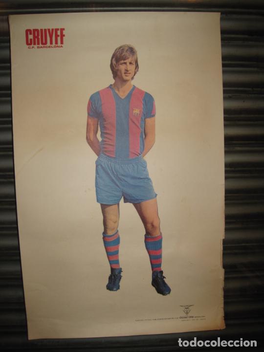 Carte Autographe Johan Cruyff Signée - Certifiée Beckett BAS, FC Barcelone