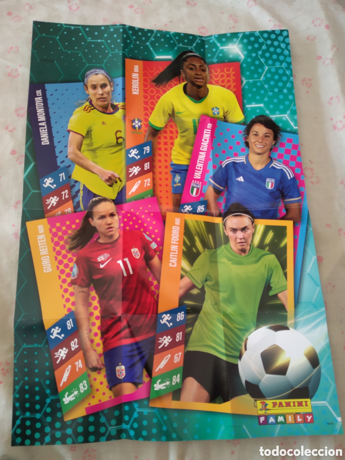 Collectionnisme sportif: POSTER MUNDIAL 2023 FEMENINO PANINI KEROLIN GIACINTI CAITLIN FOORD GURO REITEN DANIELA MONTOYA