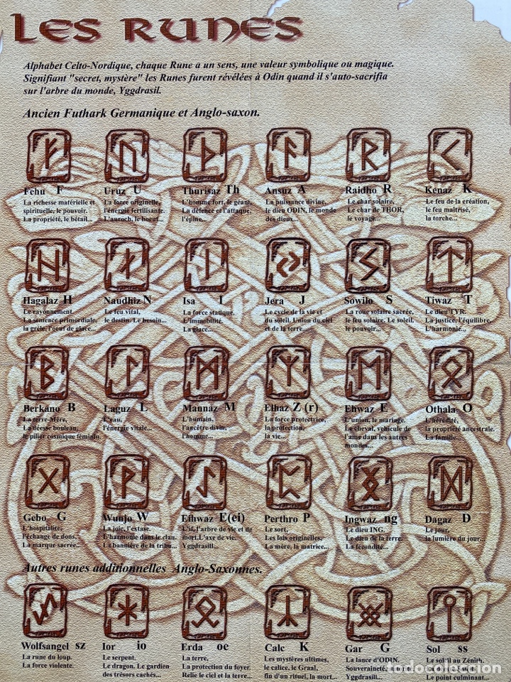 Carteles Pol&iacute;ticos: CARTEL LES RUNES. ANCIEN FUTHARK GERMANIQUE ET ANGLO-SANXON. ALPHABET CELTO-NORDIQUE