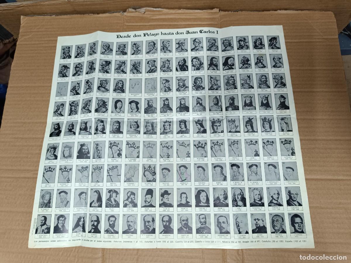 Carteles Pol&iacute;ticos: ANTIGUO CARTEL, REYES DE ESPA&Ntilde;A DE DON PELAYO A JUAN CARLOS I , 1985 -P10