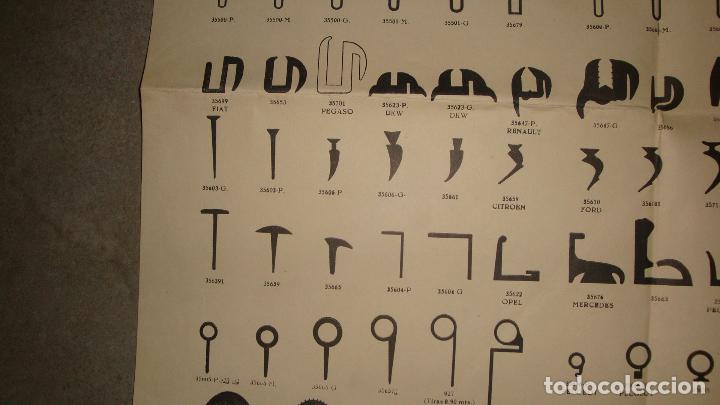 Carteles publicitarios: PERFILES DE GOMA - Foto 4