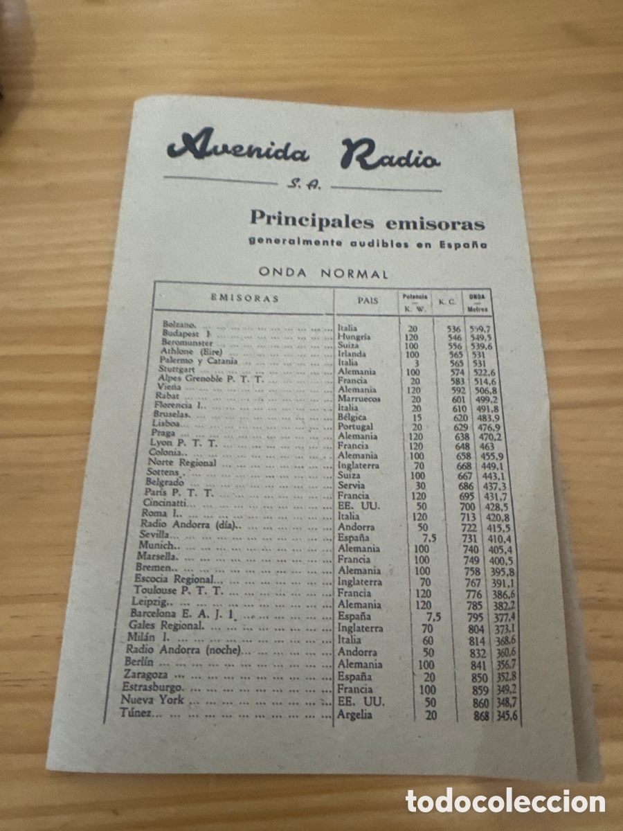 Carteles publicitarios: Cat&aacute;logo de principales emisoras - Foto 1