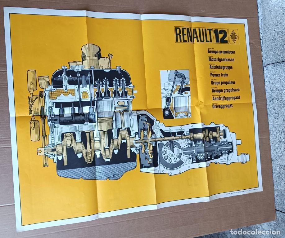 Carteles Toros: Cartel t&eacute;cnico Renault 12 - Mai 1970