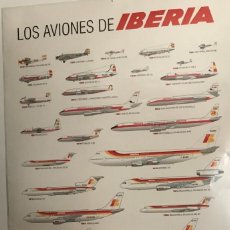 Carteles de Transportes: IBERIA FLOTA SUS AVIONES HASTA 1997