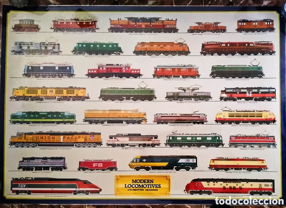 Carteles de transportes: FERROCARRIL / CARTEL PLASTIFICADO. * LOCOMOTORAS MODERNAS *. MILAN (ITALIA). Inicios a&ntilde;os 80.