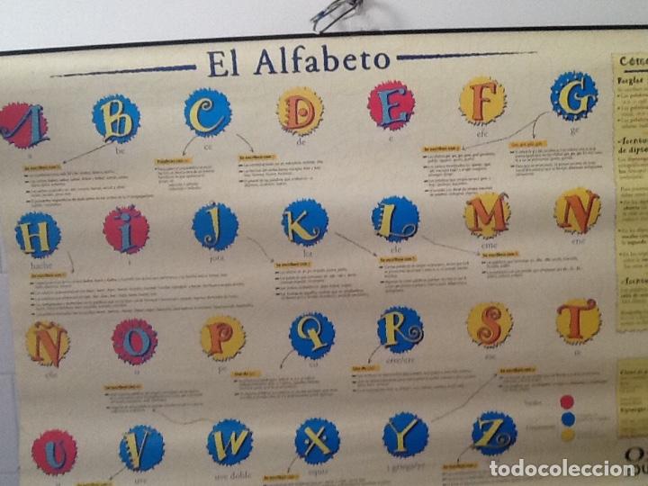 Carteles: P&Oacute;STER CON LAS REGLAS DE ORTOGRAFIA - Foto 1