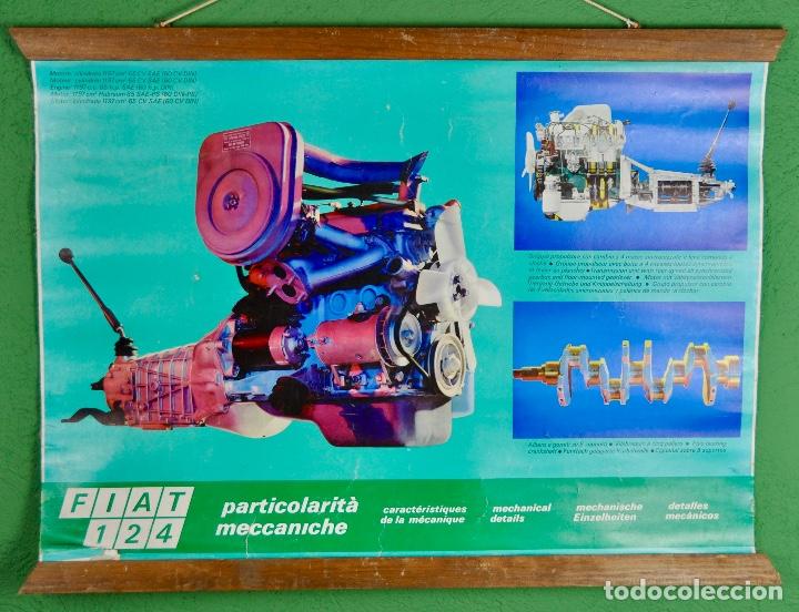 Carteles: Cartel entelado Fiat 124 - Foto 4
