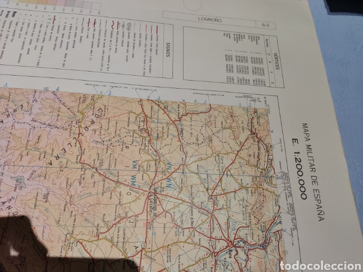 Carteles: Mapa militar logro&ntilde;o - Foto 2