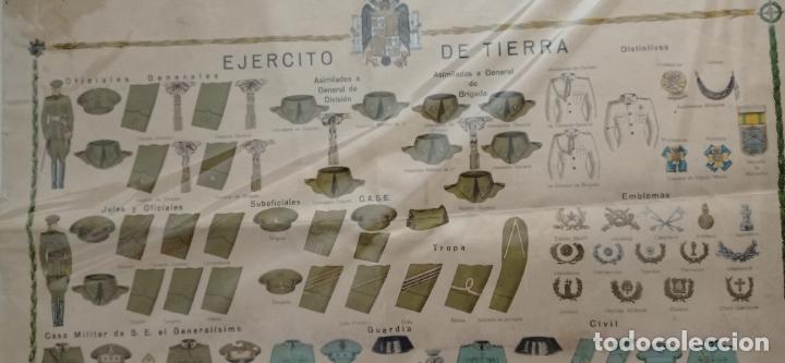 Carteles: CARTEL GRAN TAMA&Ntilde;O UNIFORMES EJERCITO ESPA&Ntilde;OL - Foto 2