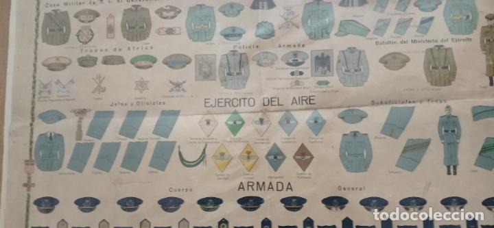 Carteles: CARTEL GRAN TAMA&Ntilde;O UNIFORMES EJERCITO ESPA&Ntilde;OL - Foto 3