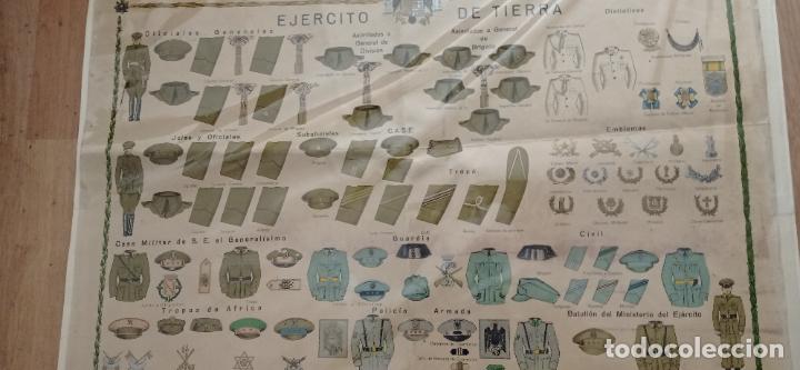 Carteles: CARTEL GRAN TAMA&Ntilde;O UNIFORMES EJERCITO ESPA&Ntilde;OL - Foto 4