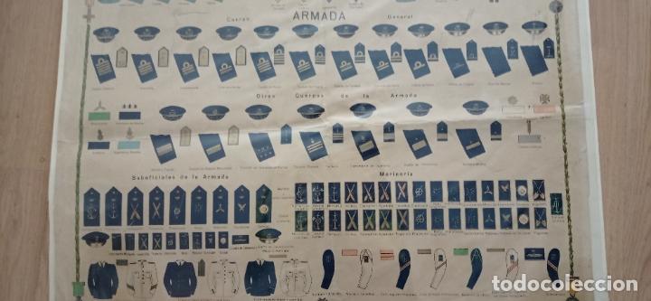 Carteles: CARTEL GRAN TAMA&Ntilde;O UNIFORMES EJERCITO ESPA&Ntilde;OL - Foto 7