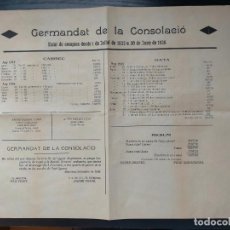 Carteles: ANTIGUO DOCUMENTO GERMANDAT DE LA CONSOLACIÓN DE MANRESA ESTAT DE COMPTES AÑO 1935-1936