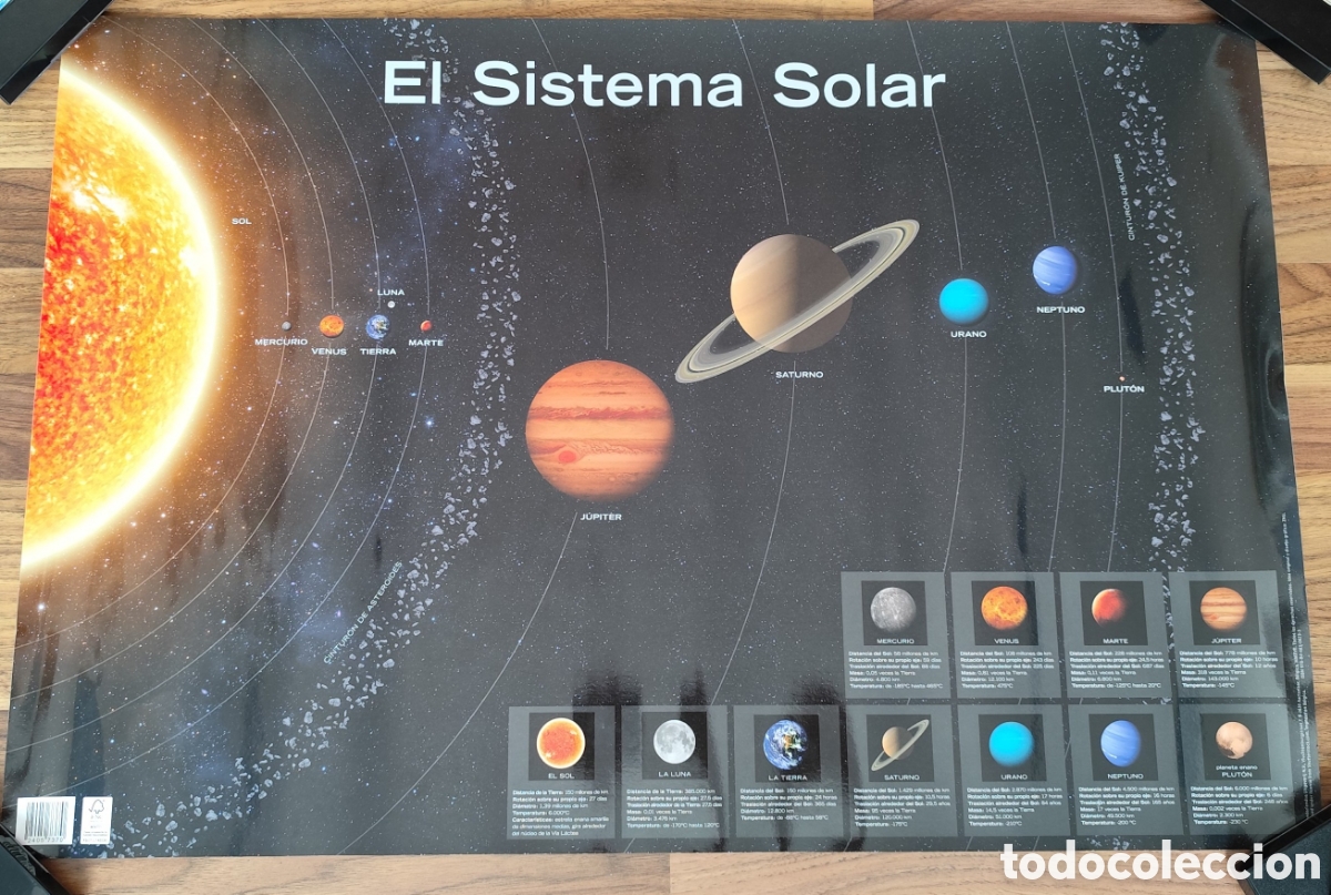 Carteles: Poster El Sistema Solar. 76x51cm. Planetas - Foto 1