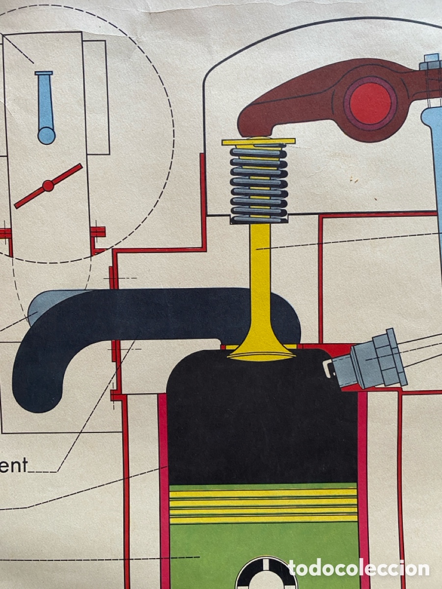 Carteles: Cartel escolar franc&eacute;s de un motor - Foto 3